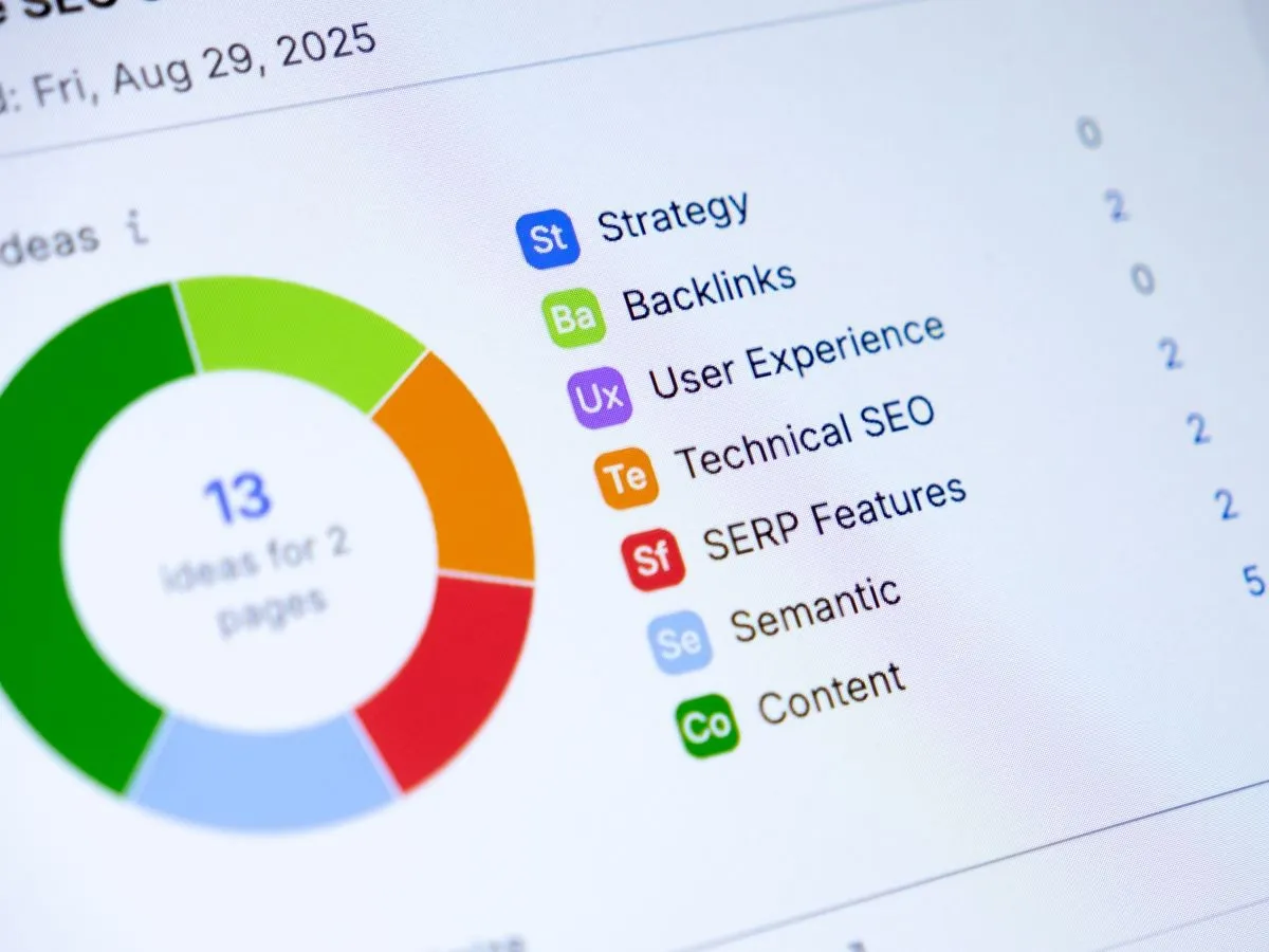 Build Backlinks